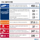 2022년 5월27일(금)오늘의 포토뉴스 이미지