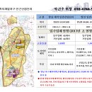 향남약국 이미지