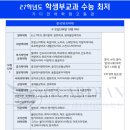 가디언어학원