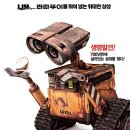 월