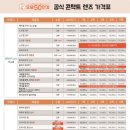 으뜸50안경 명일역점 이미지