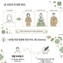 양재느티나무쉼터 이미지