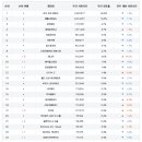 형제PC방 이미지