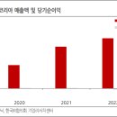 (주)아띠베뷰티 이미지