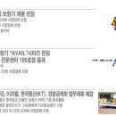 금강디지탈보청기 이미지