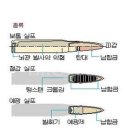 성악교육연구회 | 四字成語 총정리 &lt;ㄱ&gt; 236 강진염걸장군묘소~강체역학