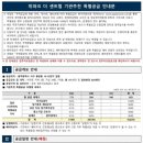 중앙공원 3지구 이미지