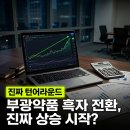 부광약품 분기 실적 흑자 전환 성공, 주가 턴어라운드 시그널 떴다!