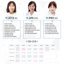 화정아동병원 이미지