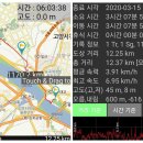 친환경사업소입구삼거리 ∼ 친환경사업소입구 이미지