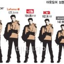 머리치장 이미지