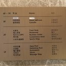 라온 호텔(LAON HOTEL) | 제주 협재 오션뷰 가성비 숙소, 라온호텔앤리조트 내돈내산 후기