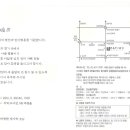 [결혼] 박창원 교장선생님 아들 결혼식(5.28 토 11시 파티오나인) 이미지