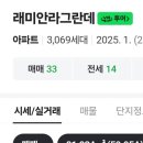 씨앤에이논술보습학원 이미지