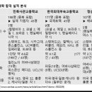 엔티비학원