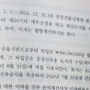 지급이자 손금불산입 관련 질문입니다 이미지