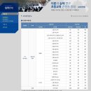 2014청주교육대학교 교육대학원 입학안내 이미지