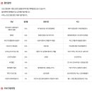 구로-구로-구로-1079 이미지