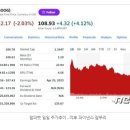 우주상회 이미지