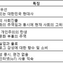 586 Daum카페