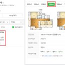 더샵오포센트리체 이미지