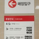 21세기마트 이미지