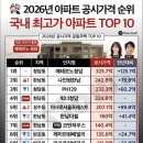 아이유가 사는 집, 에테르노 청담 이미지