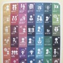 유엔아동권리협약의 이해 이미지