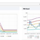 미래인팩