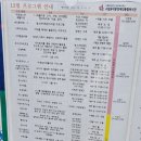 [광진발달장애인평생교육센터] 미술 프로그램 | 친절한금융경제교육/동대문구발달장애인 평생교육센터/합리적인 소비