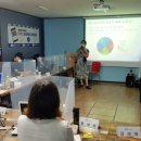 유튜브 크리에이터 강사 양성과정 이미지