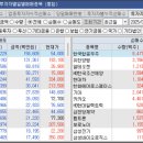 전진케미칼주