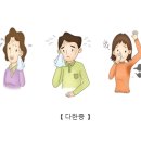 국소 다한증 (Localized hyperhidrosis) 피부질환이란? 이미지