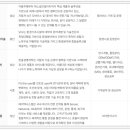 (주)신우메디텍 이미지