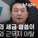 ‘검사 윤석열’의 세금 씀씀이...쪼개기 결제와 근무지 이탈 이미지