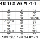 2024년 4월 13일 WB 팀 경기 결과(패) 4승 0무 1패 이미지