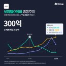 비바케어 이미지