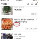 신원마켓