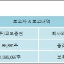 투어리츠주