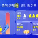 종근당건강(주) 이미지