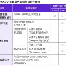 잠 못 드는 밤, 부작용 적은 대안 찾는 환자수면건강과 건강기능식품 이미지