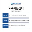 용인S한방병원 이미지
