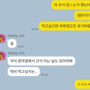 강일약품(주) | [여행] IxFP들의 도쿄여행 1 : 국립서양미술관/스타벅스리저브로스터리/후지키/돈키호테