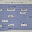 대명문화사 - 서구 | 대명문화사