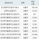 가온미디어 주식회사