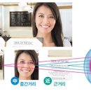 렌즈맨안경 이미지