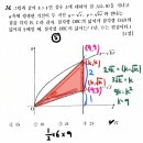 대전송촌고등학교 이미지