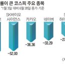 (주)네카 이미지