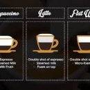 라떼는말이야 이미지