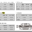 엉클부스 목동점 네이버블로그